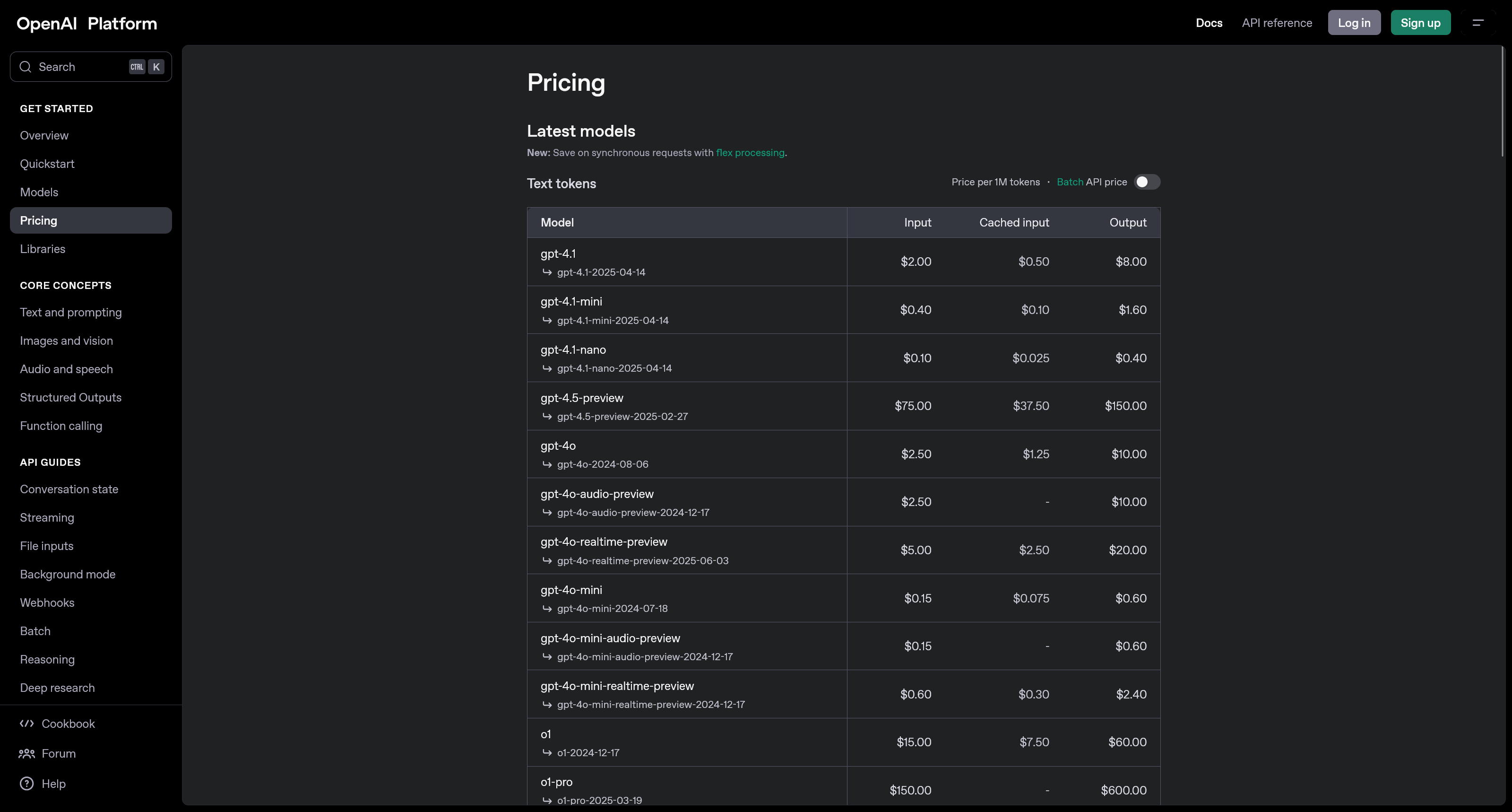 Prislista från OpenAIs API